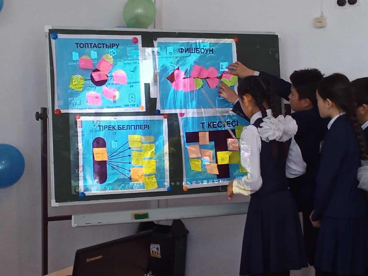  «Қысқа мерзімді жоспардың тиімділігі мен ерекшелігі»