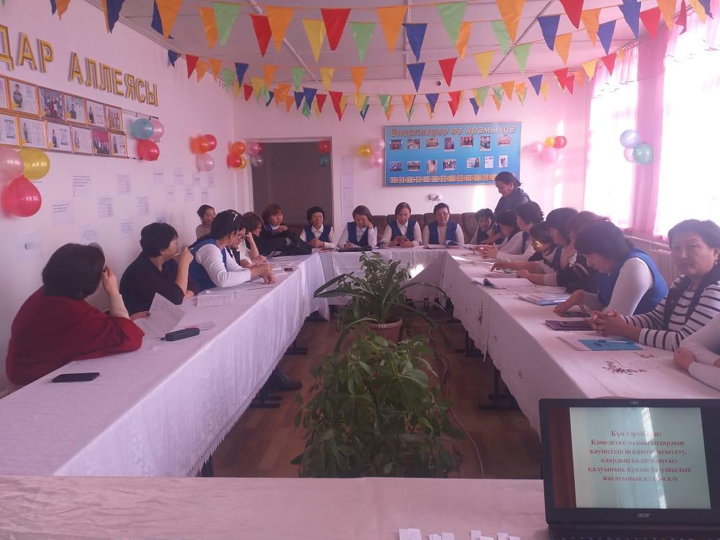  «Қысқа мерзімді жоспардың тиімділігі мен ерекшелігі»