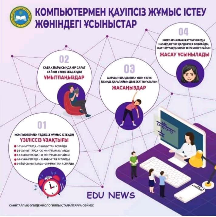 Домалақ ене атындағы  орта мектебінде балалардың қауіпсіздігін қамтамасыз ету  бойынша онлайн режимінде ата-аналар жиналысы  өткізілді.