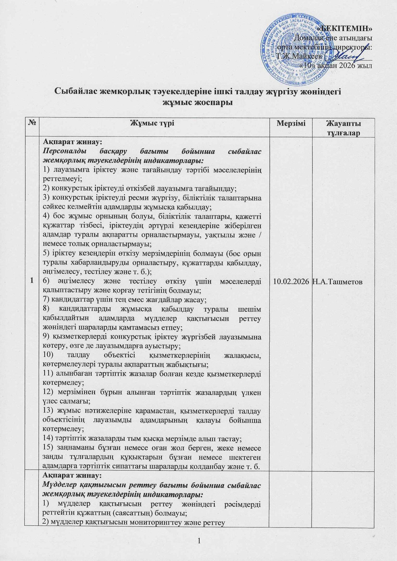 Сыбайлас жемқорлық тәуекелдеріне ішкі талдау жүргізу жөнінде жұмыс жоспары